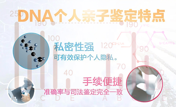 赣州匿名DNA亲子鉴定在哪里有,赣州隐私亲子鉴定准确吗
